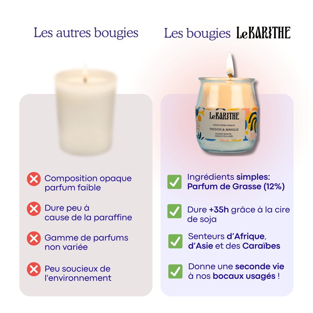 Bougie Parfumée - Lychee & Rose Milk 🌹
