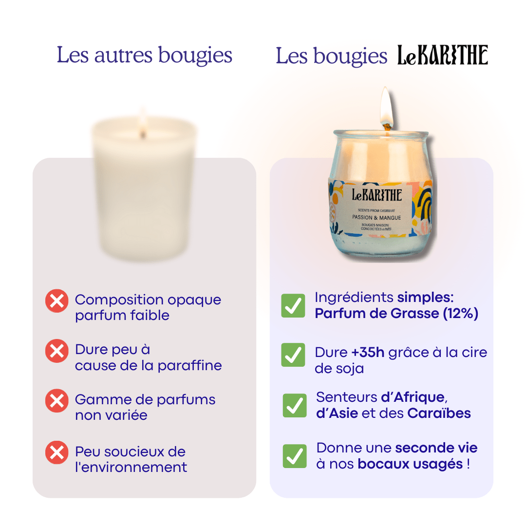Pack de Trois Bougies - La Teranga (Bissap, Yassa , Encens Boisé)