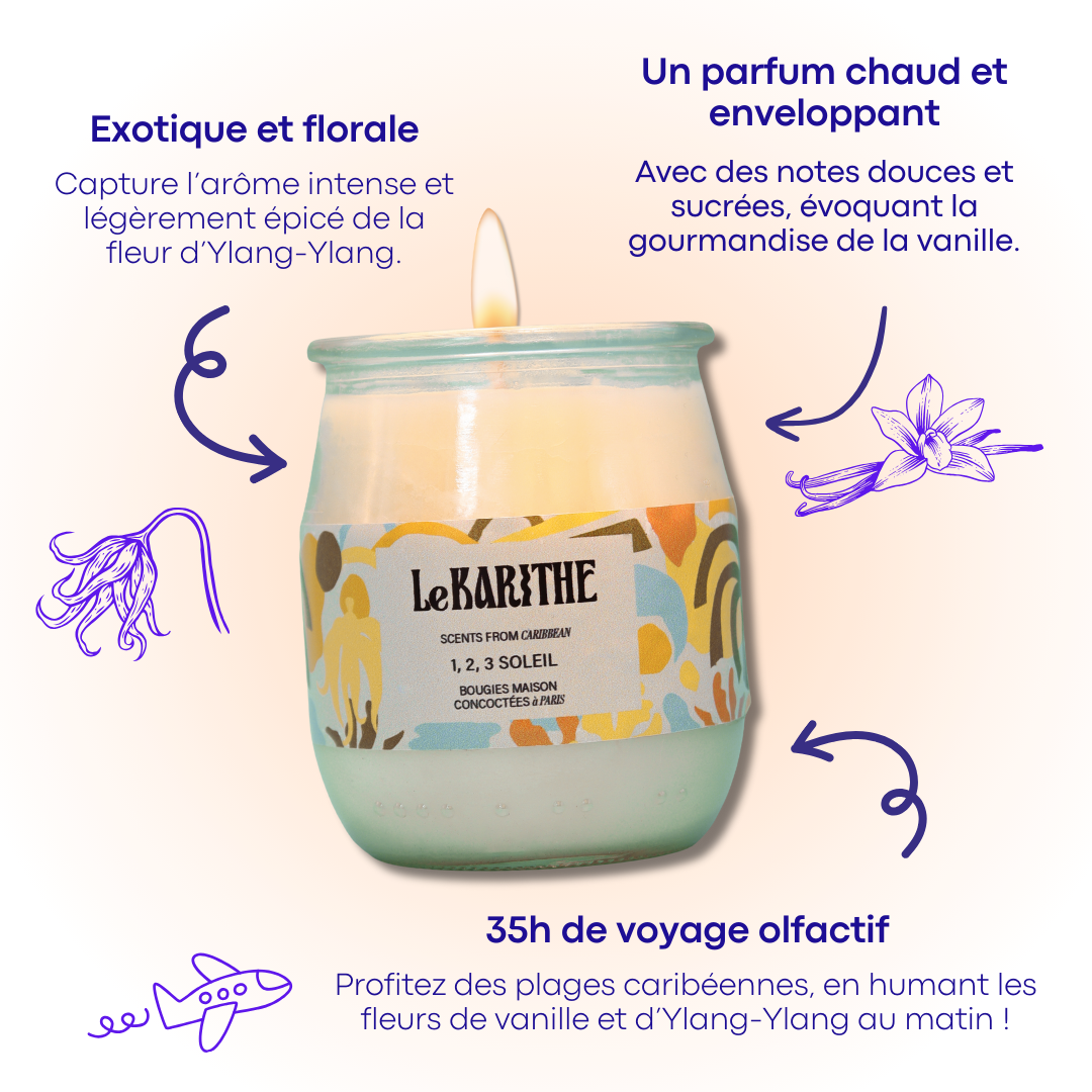 Avis Lait pour le Corps - French Riviera : notes des membres Beauté Test Avis Lait pour le Corps - French Riviera : notes des membres Beauté Test