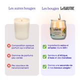 Bougie Parfumée - Encens Boisé