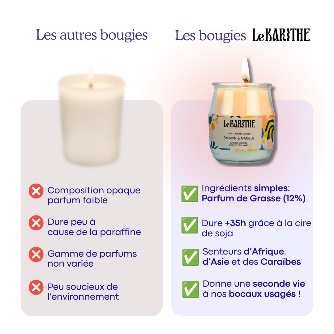 Bougies 1ère Classe - Chocolat Créole