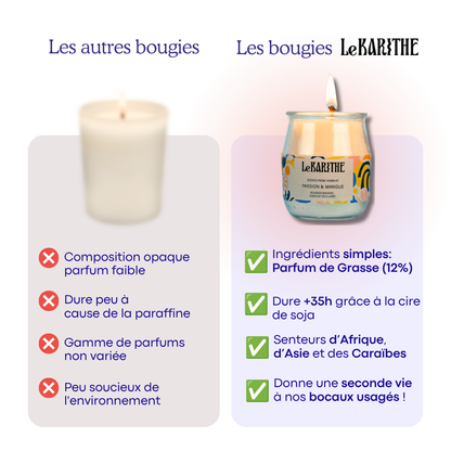 Bougies 1ère Classe - Chocolat Créole