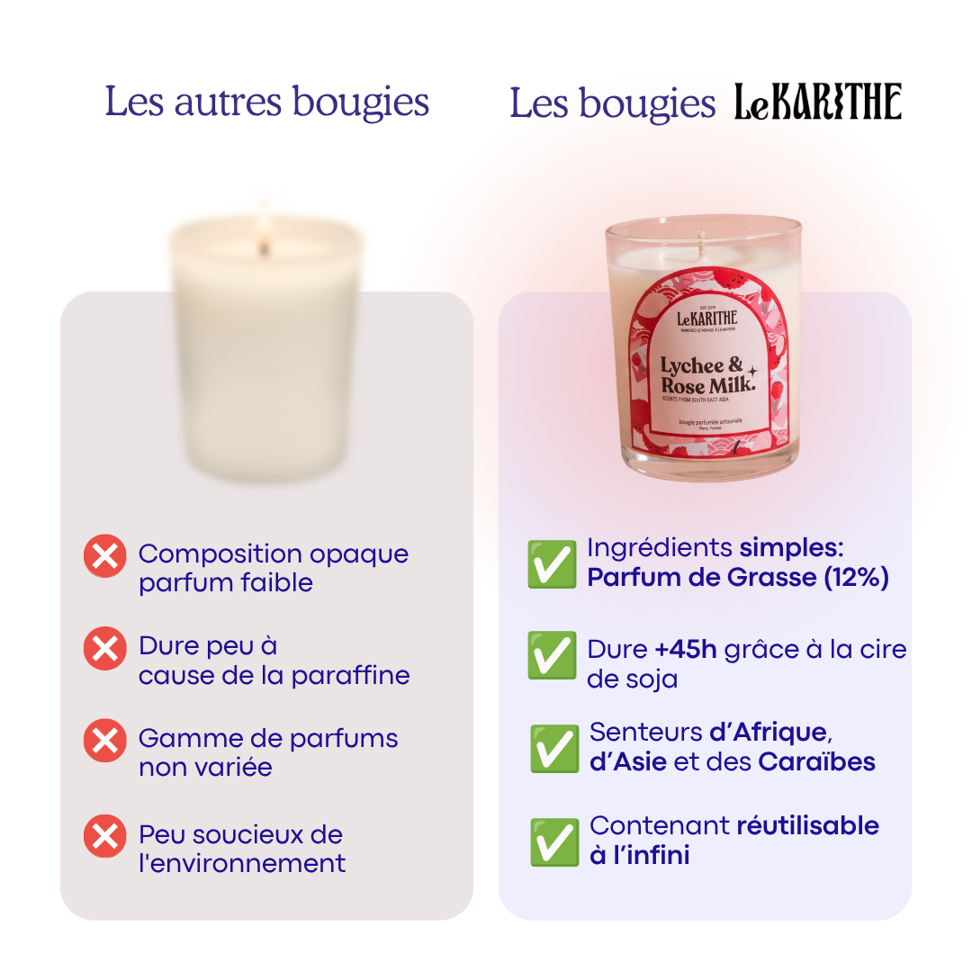 Bougies 1ère Classe - Bissap & Juice